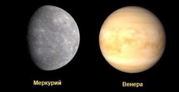 Мифы, связанные с названиями планет и их спутников Мифы о планетах солнечной системы