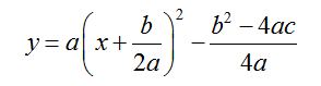 Графік квадратичної функції